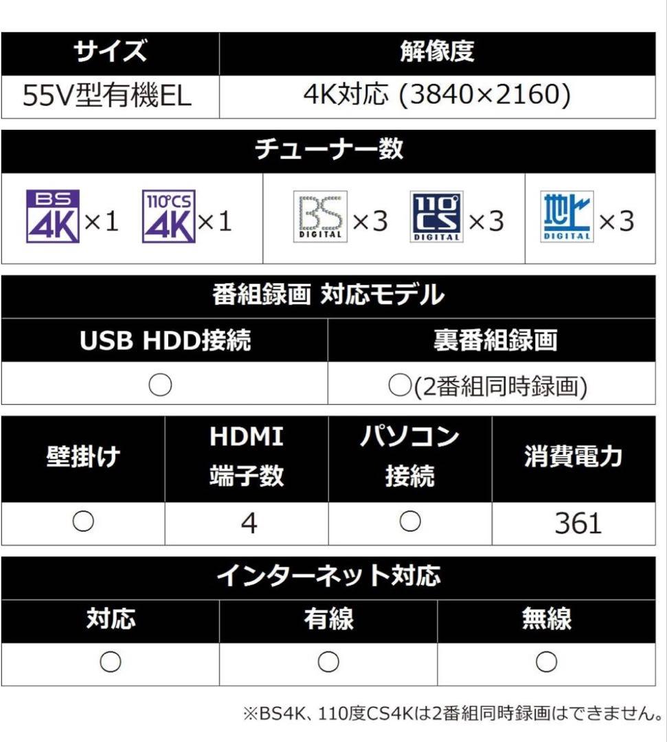 LG OLEDテレビ 55インチ OLED55E9PJA