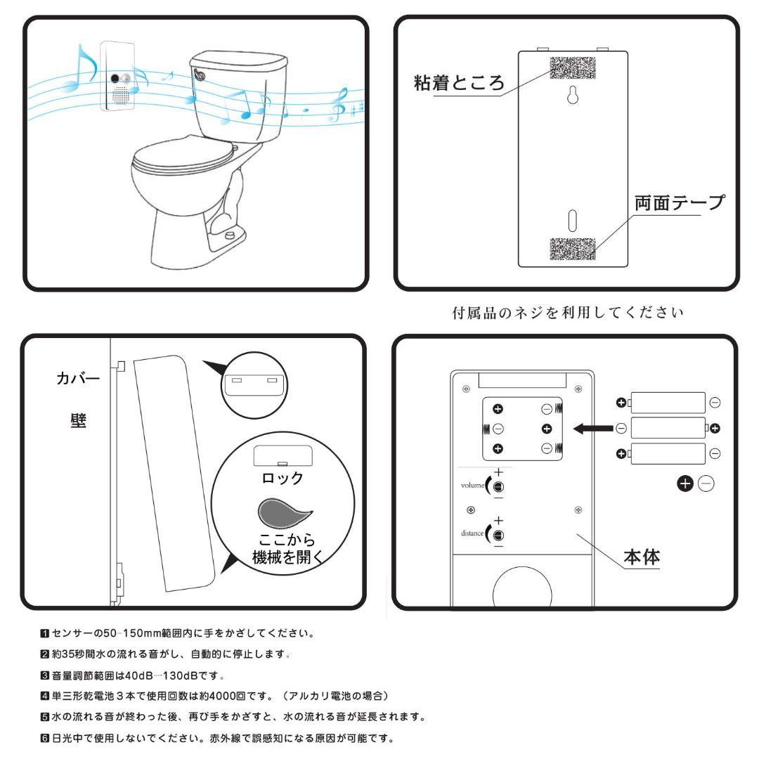 壁付けトイレ消音器 四音楽