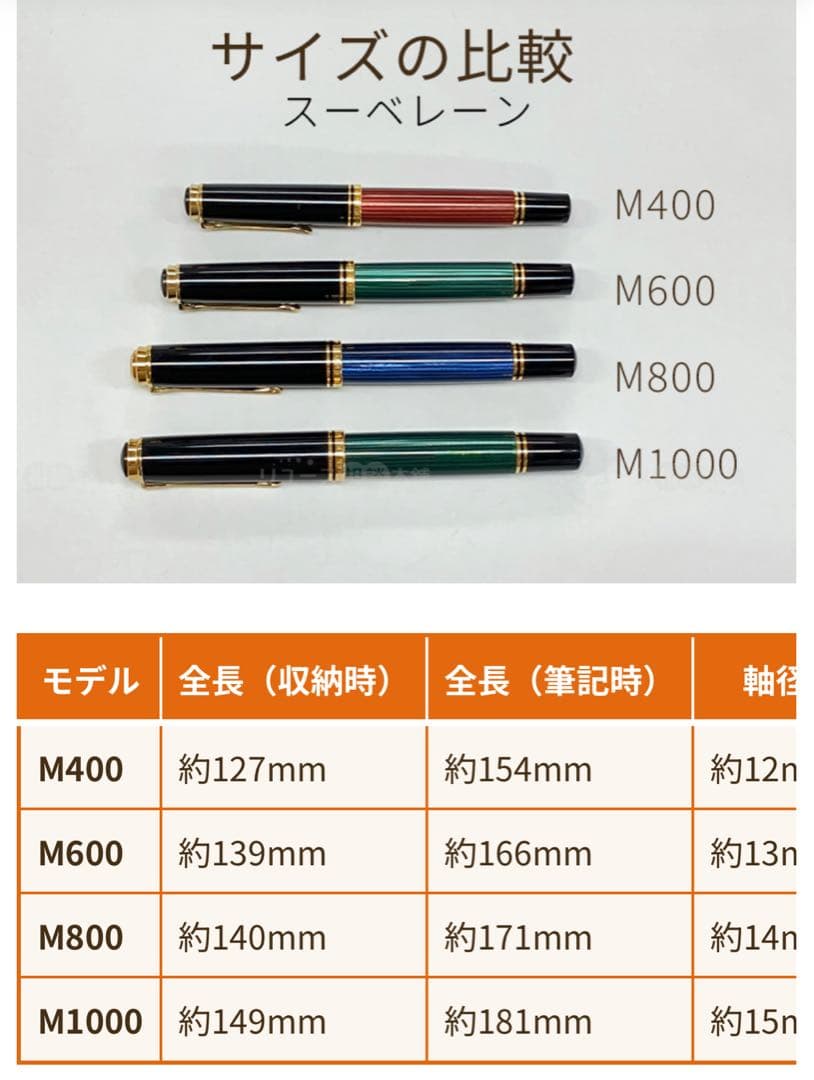 スーべレーン 赤 ネーム入り クロコダイルケース付 万年筆 ペリカン m400