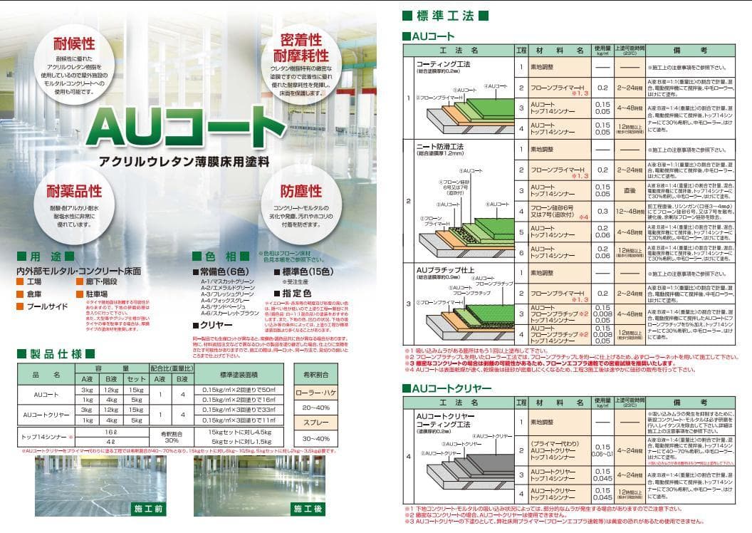 B★東日本塗料　AUコート　フロア床用　2液アクリルウレタン塗料　未使用品
