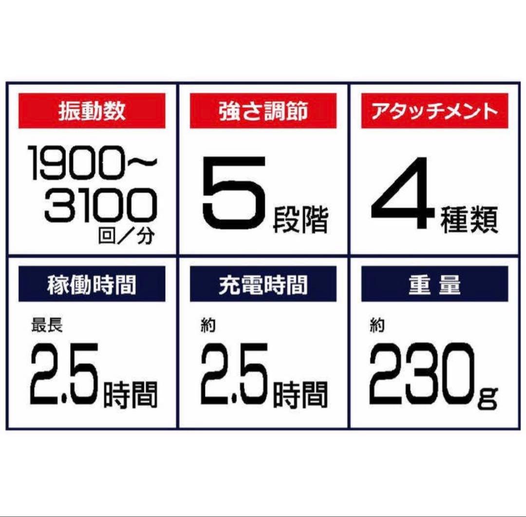 【未使用】WAVEWAVEFASCIAL RELEASE LITTLE ブラック