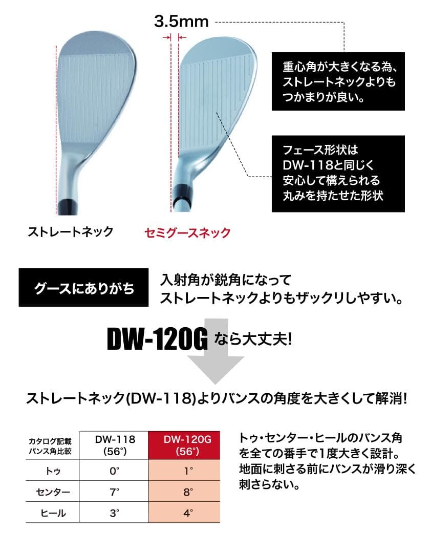 レディーズ ドルフィンウェッジ DW-120G 2本セット 50度 54度 美品