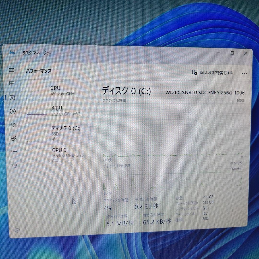 ミニPC HP Elite mini 800 G9