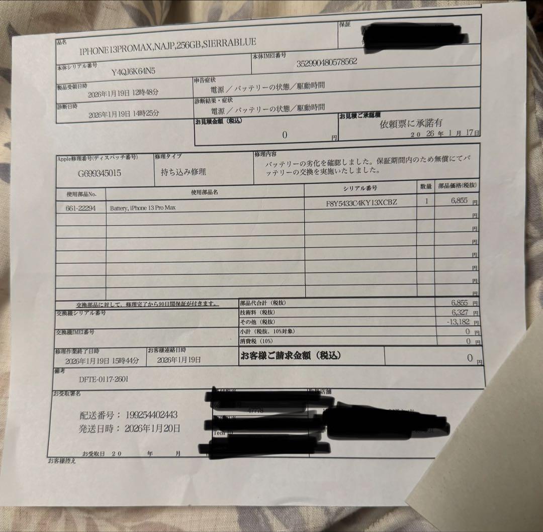 Apple iPhone 13 Pro MAX256GB シエラブルー 本体