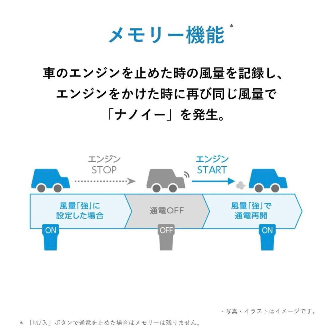 【新品未開封】Panasonic F-GMK01-W ナノイー発生器