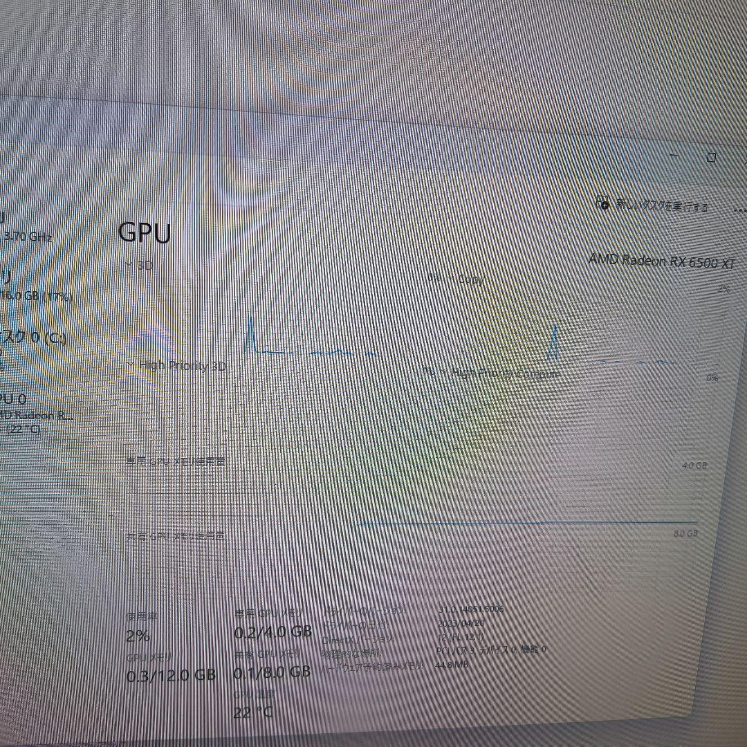 グラフィックボード・グラボ・ビデオカード Radeon RX 6500 XT