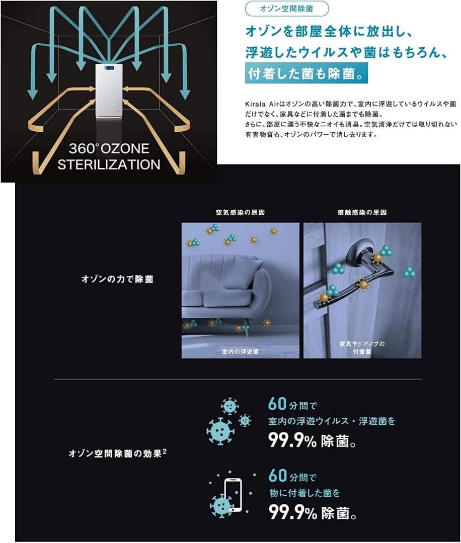 新品 Kirala Air Aria Pro 空気清浄機 KAH-128