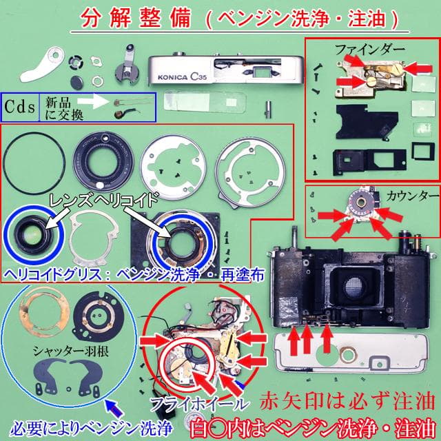 513　KONICA コニカC35 フラッシュマチック　分解整備済の完動美品