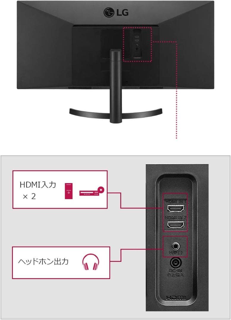 LG ディスプレイ 34WL500-B 34インチ ウルトラワイドモニター