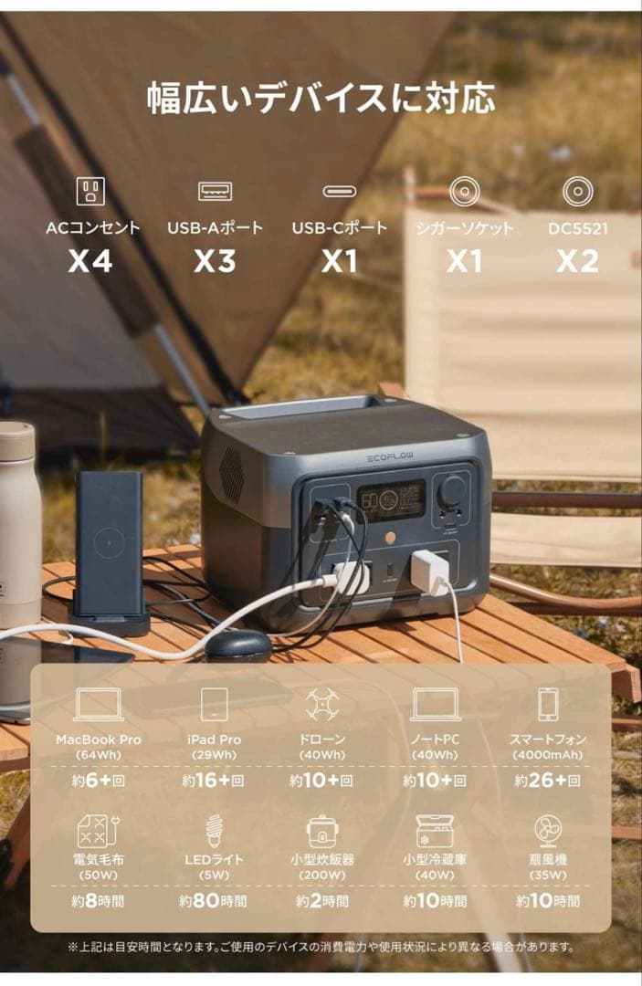 1個限定‼︎ EcoFlow ポータブル電源  2 Max 512Wh