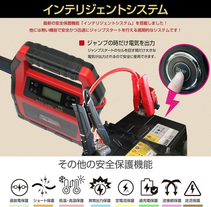 ITO-42000 88HOUSE ジャンプスターター