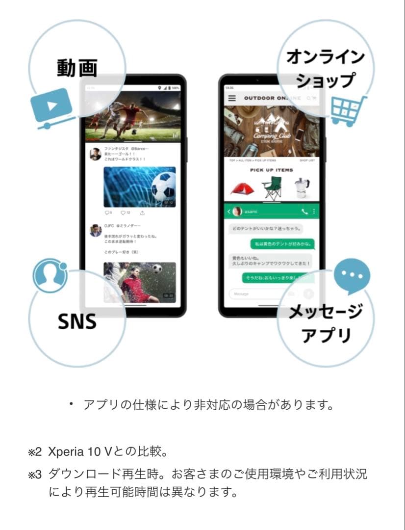 新品！ SONY Xperia10 Ⅵ 128GB ブルー エクスペリア