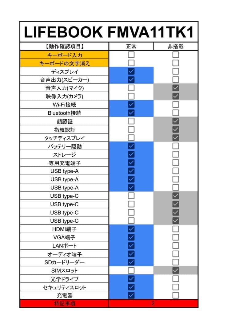 【期間限定】 LIFEBOOK i7 SSD 500GB メモリ 16GB
