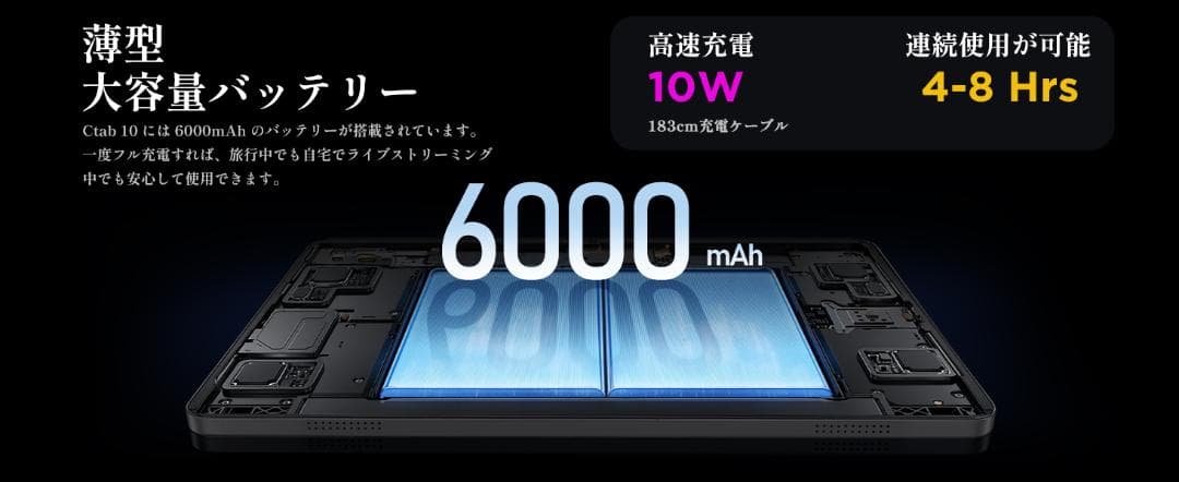 タブレット 10インチ Wi-Fi　アンドロイド タブレット Android14