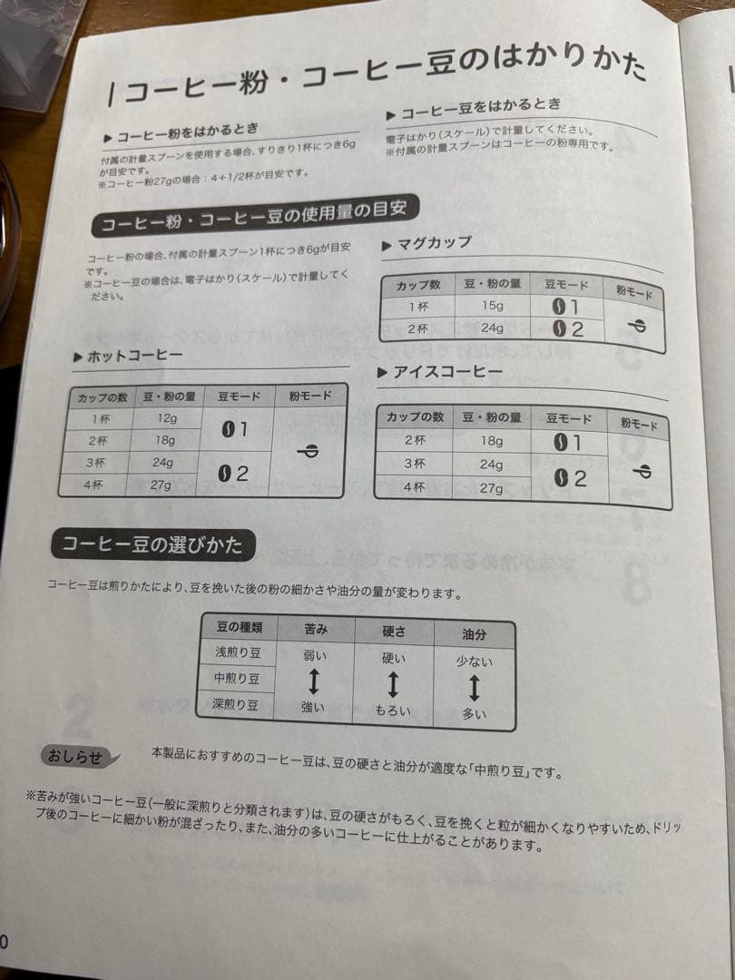 siroca 全自動コーヒーメーカー シルバーカラー（ガラスサーバー）
