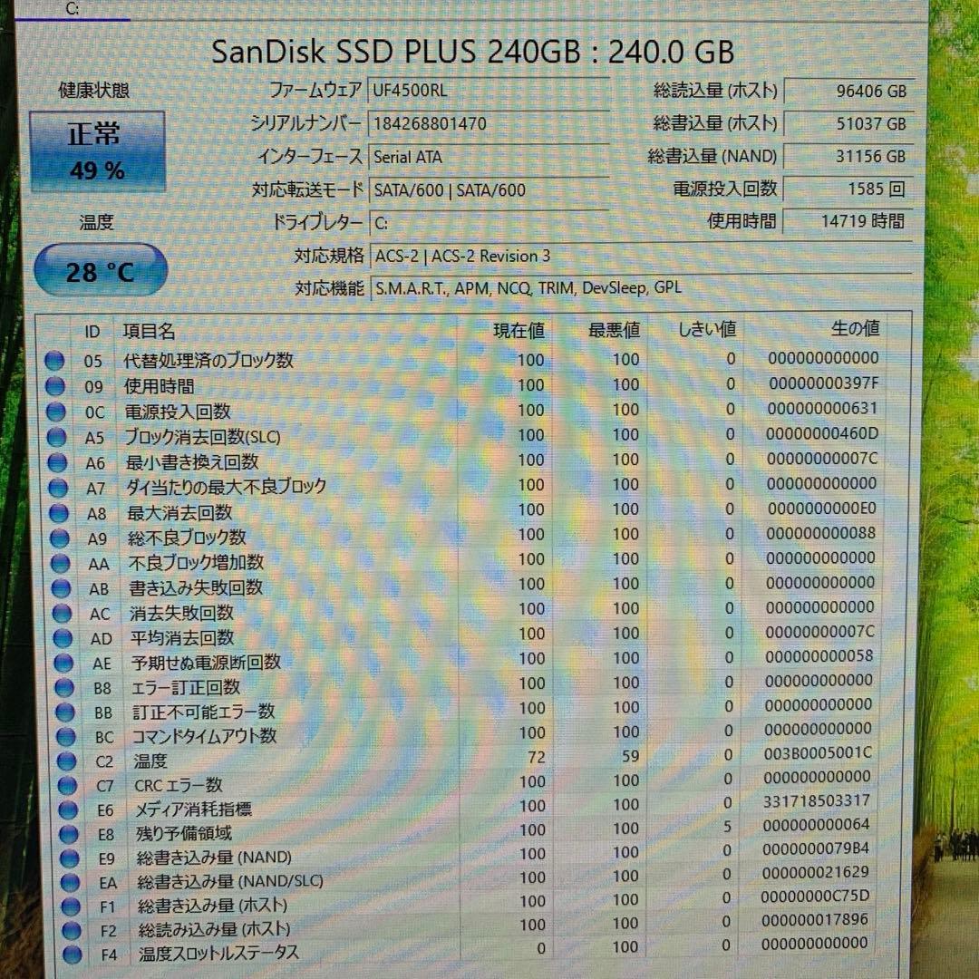 Lenovo デスクトップ　M720s office付き