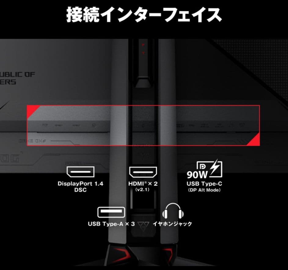PG32UCDP 4K 240Hz / FHD 480Hz ゲーミングモニター