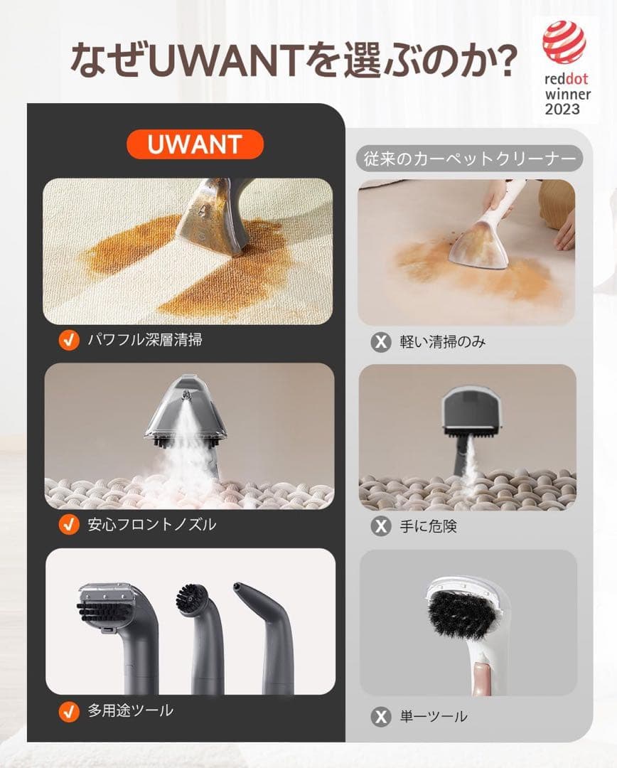 uwantリンサークリーナー　100℃蒸気&60℃加熱&18000Pa超強吸引力