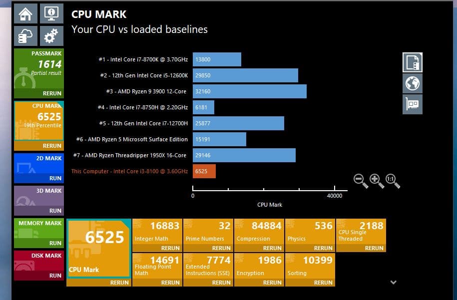 Diginnos ／Core i3 8100 Windows11 Pro