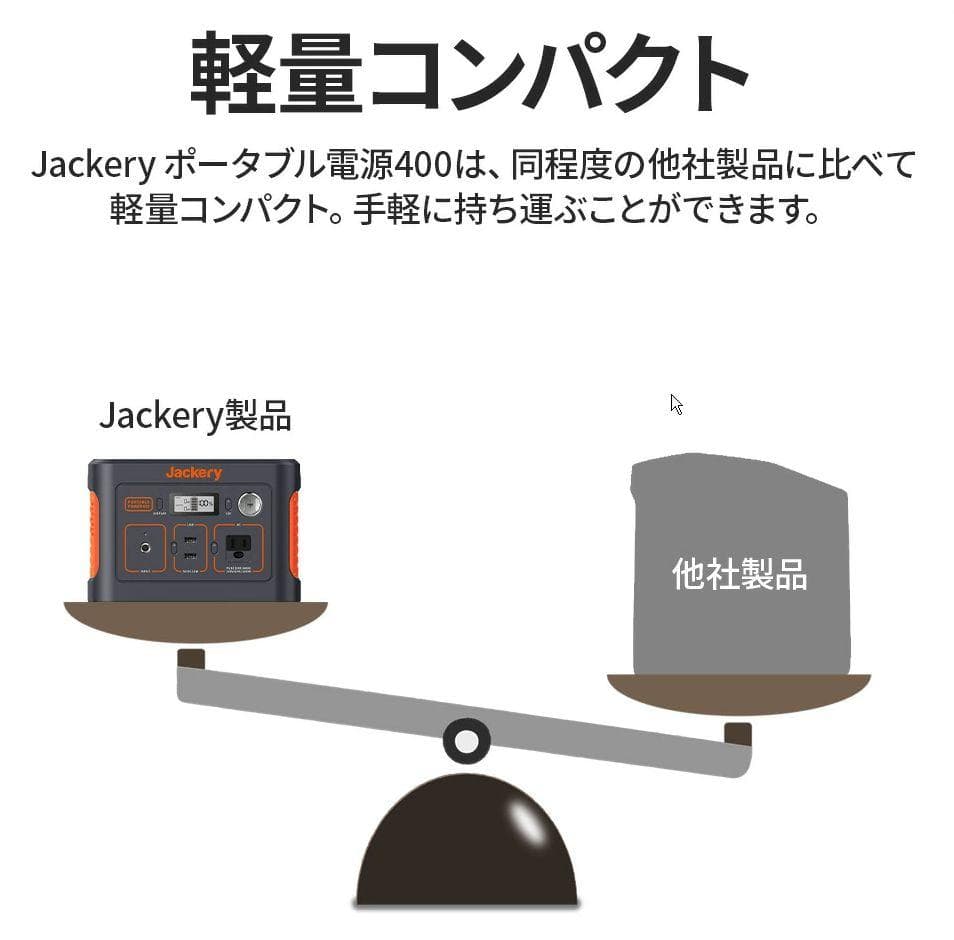 0909【送料無料】Jackery ポータブル電源112200mAh/400Wh
