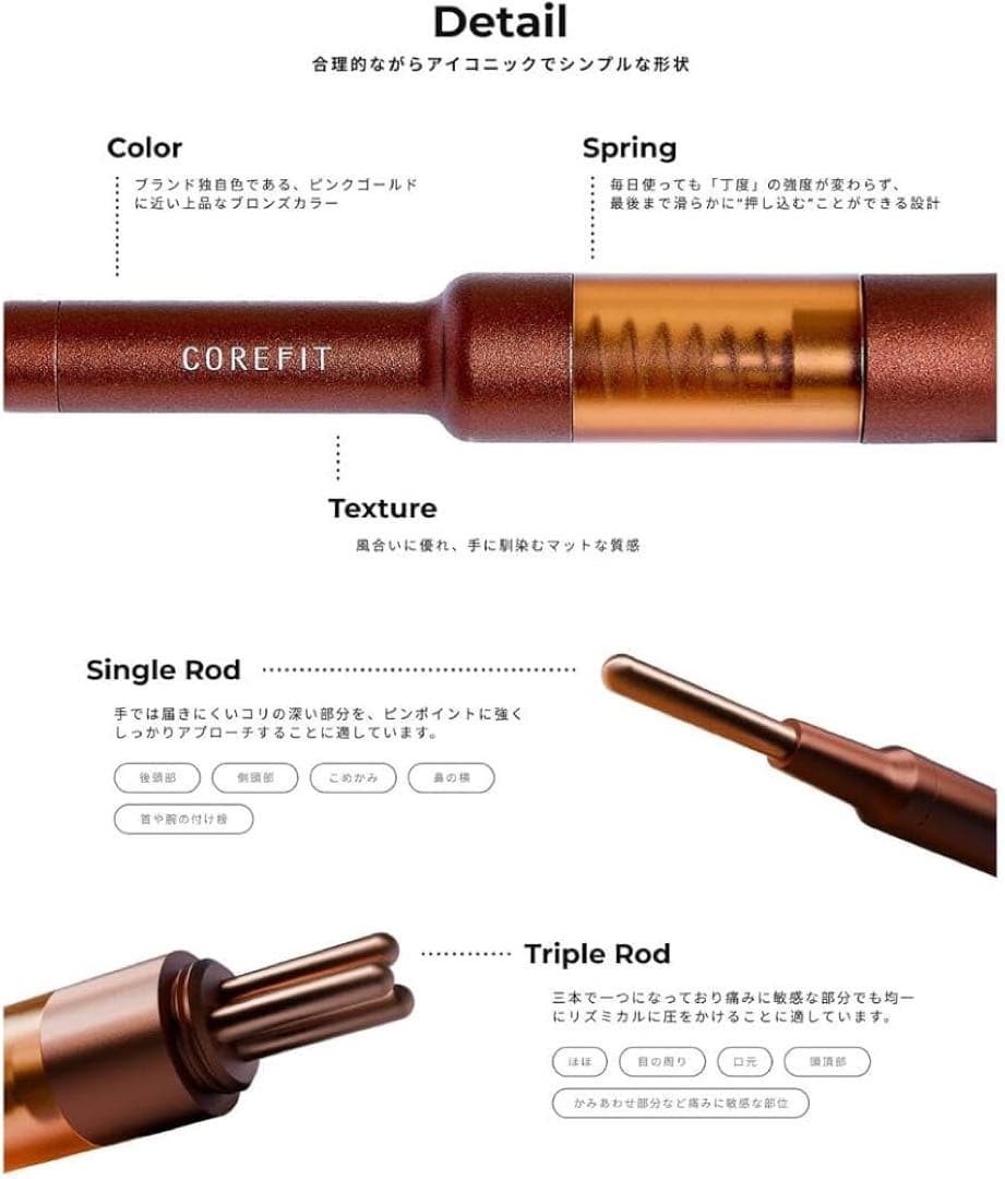 フェイスポインター COREFIT