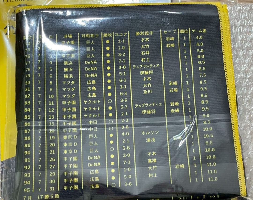 阪神タイガース 2025年 セリーグ 優勝 記念 グッズ 郵便局