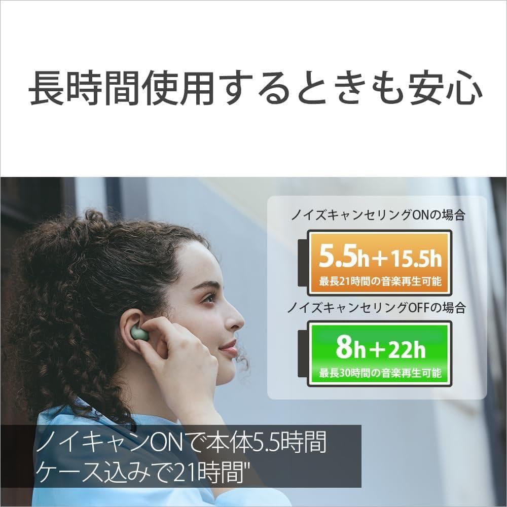新品/未開封 ソニー (SONY) ワイヤレス ノイズキャンセリング イヤホン