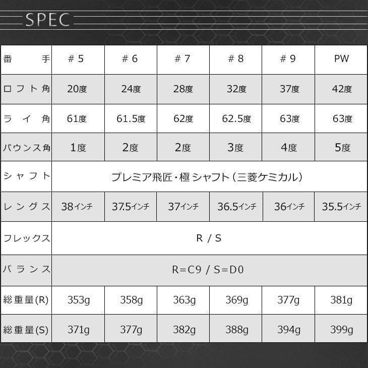 新品マキシマックスアイアン 6本セット 三菱ケミカル製 プレミア飛匠シャフト