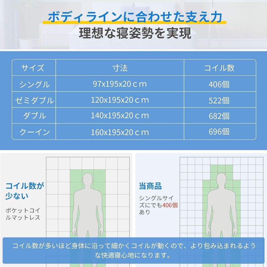 マットレス セミダブル 極厚20cm 高反発 ベッドマットレス