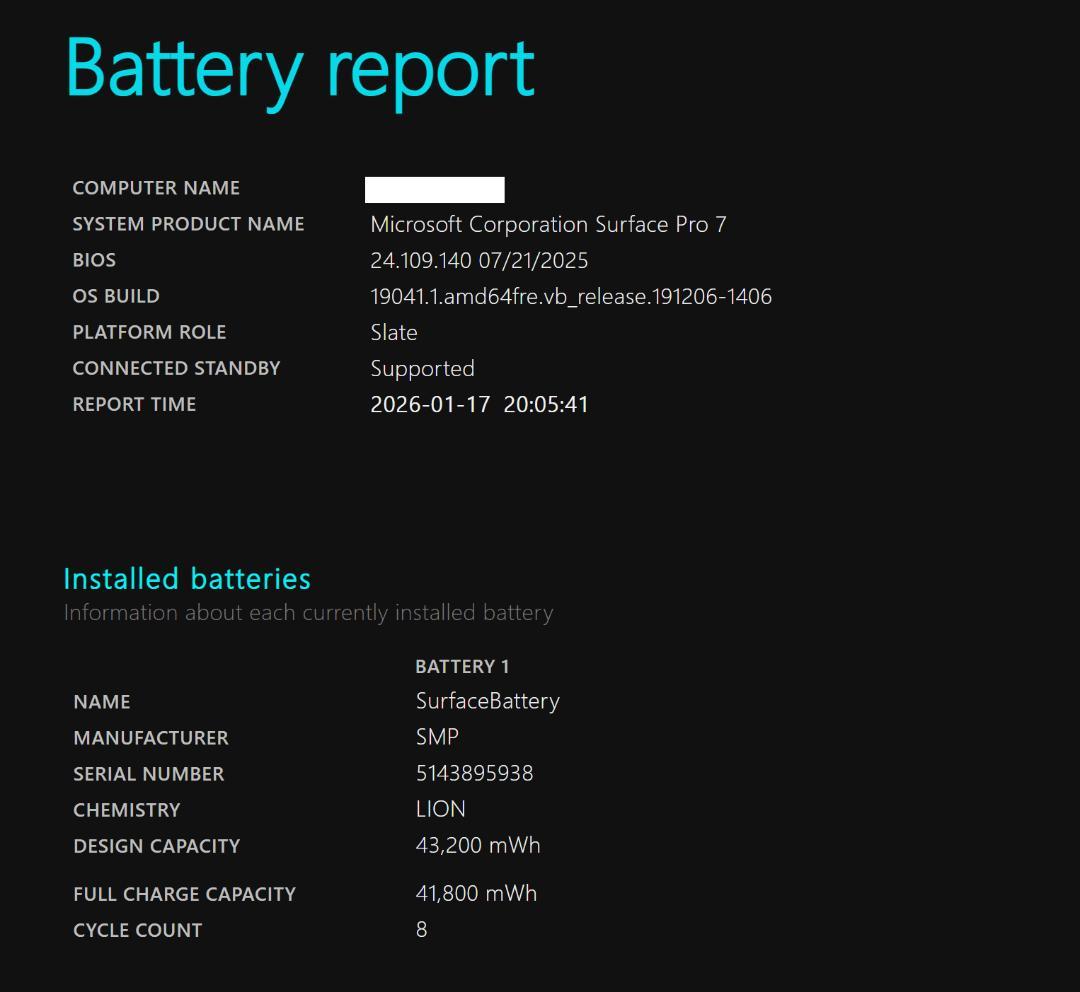 SurfacePro7セット（純正タイプカバー+純正ドック+Office付き）