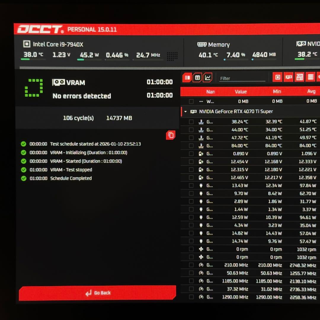 GeForce RTX4070Ti Super GameRock 動作確認済み