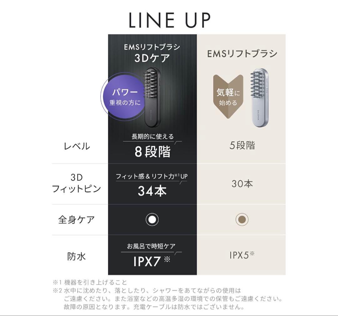 サロニア　 最上位モデル EMSリフトブラシ 3Dケア