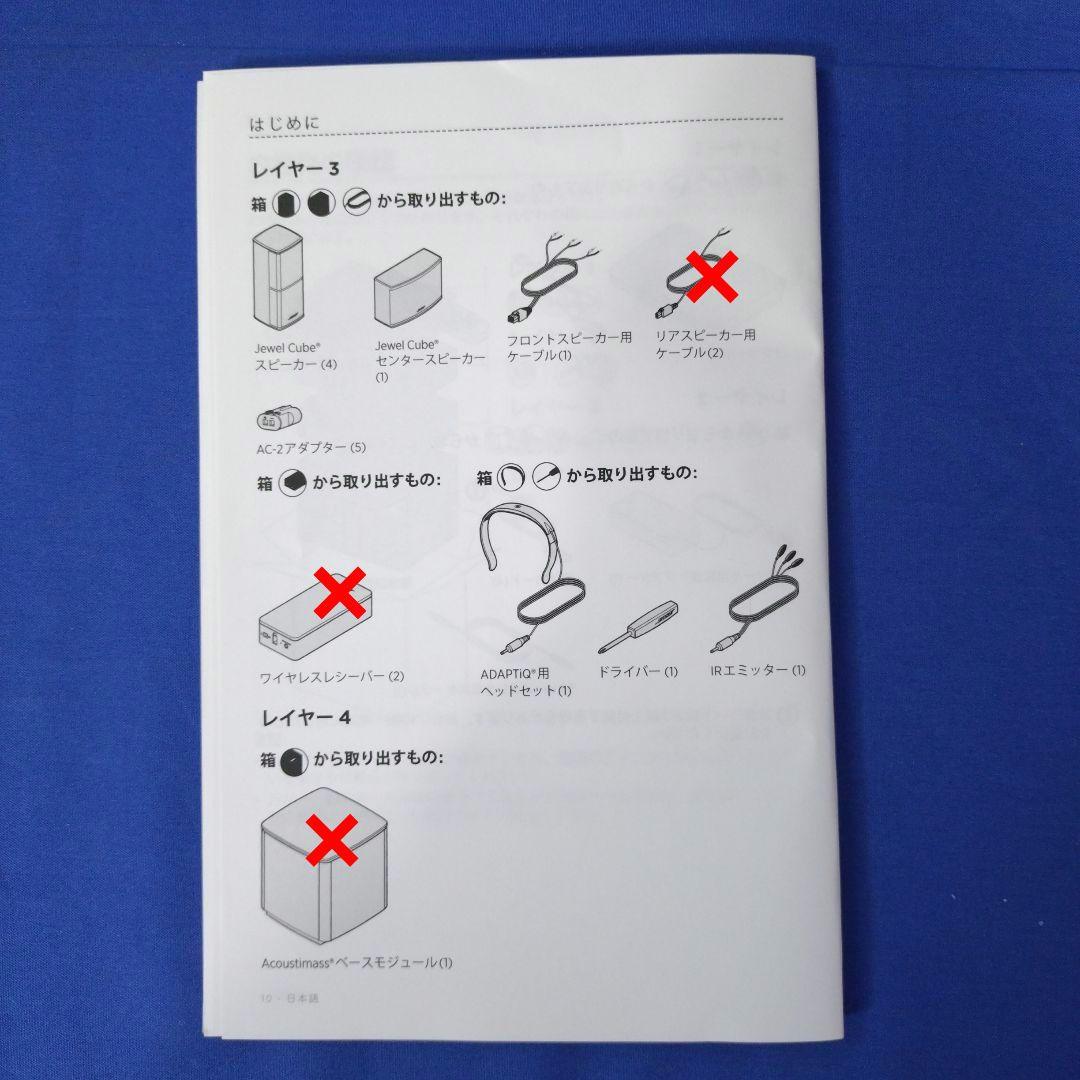 BOSE LIFESTYLE600 欠品有り(要確認)