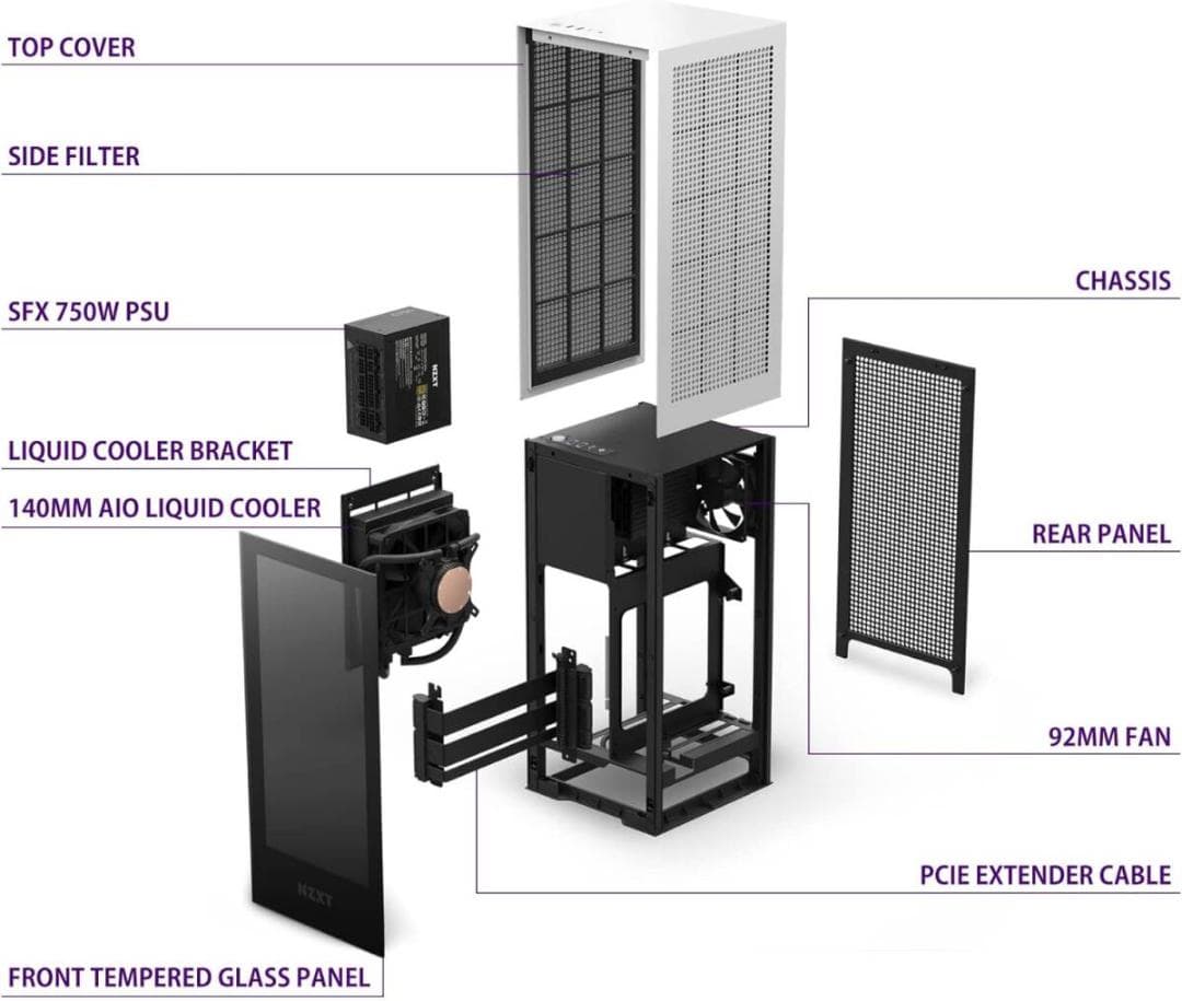 新品未開封 NZXT H1 Version2 PCケース CS-H11BW-JP