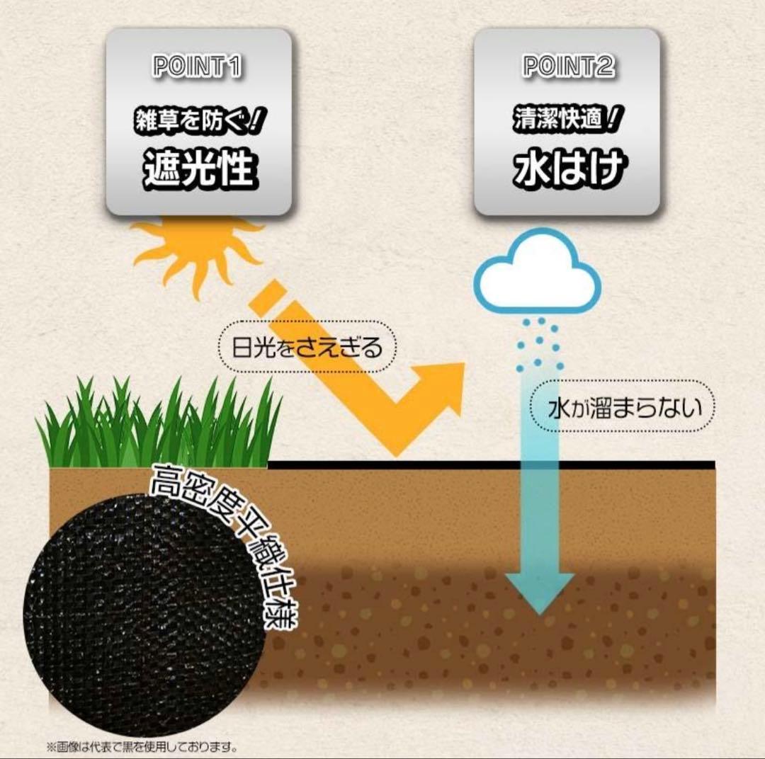 防草シート 高密度・抗菌剤入り1.2m×150m (耐久性4〜6年) 75m×2