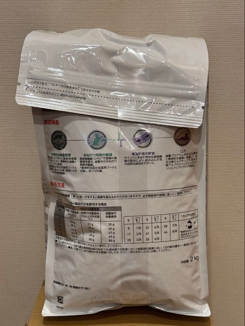  CANIN MULTIFUNCTION 2kg ロイヤルカナン