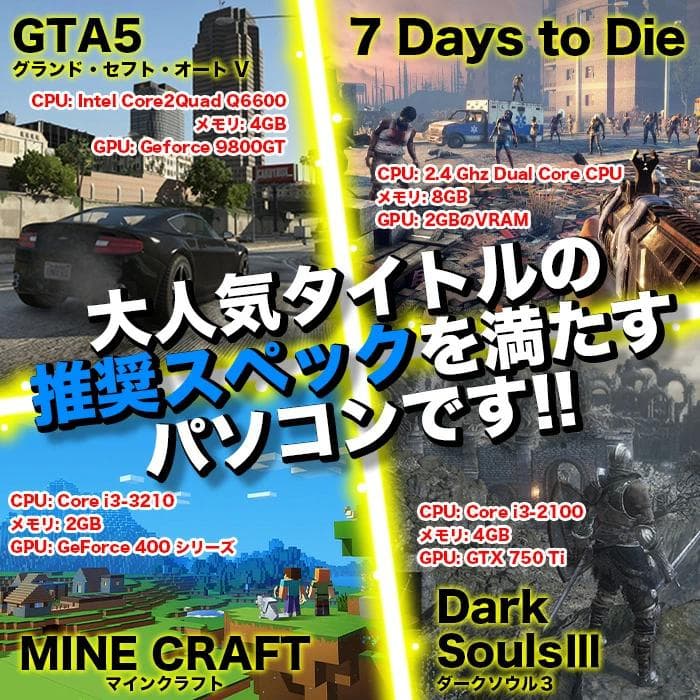 【激安ゲーミングPCフルセット】i5 快適動作！MS Office搭載 NEC