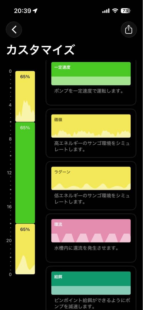 【Mobius対応】エコテックマリンVectre L1 水陸両用ポンプ