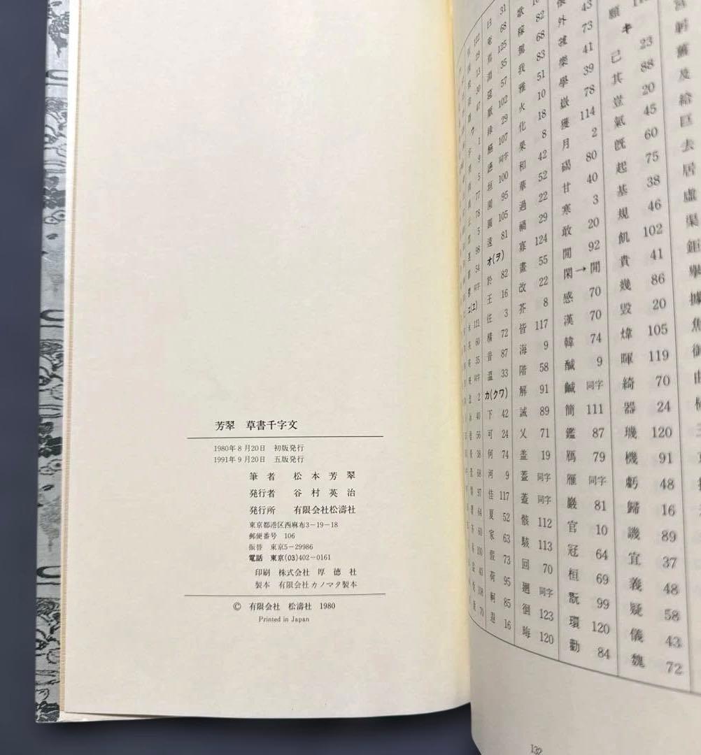 芳翠真草千字文 松濤社　松本芳翠