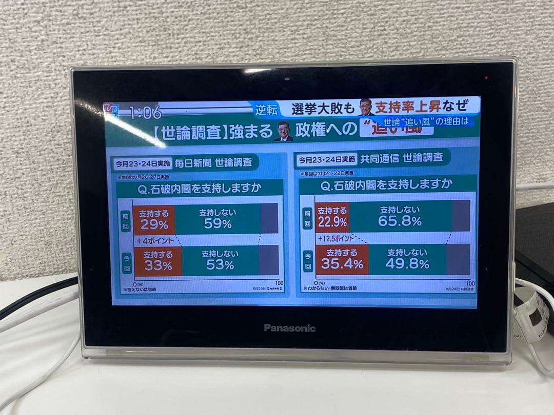 Panasonic パナソニック ポータブルテレビ HF-MS100A ホワイト