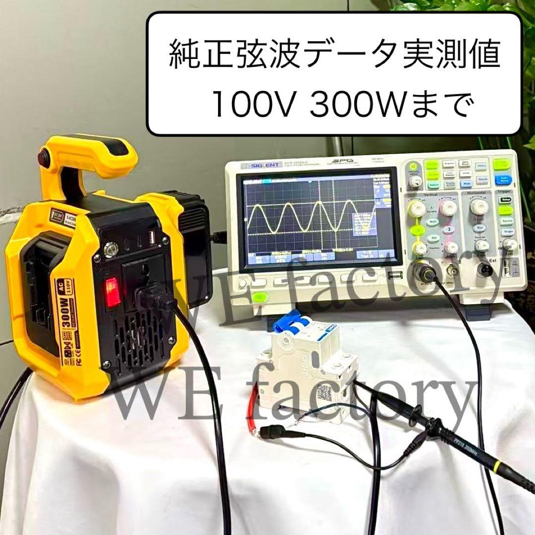WE factory 純正弦波インバーター　18Vミルウォーキー電池用　災害緊急