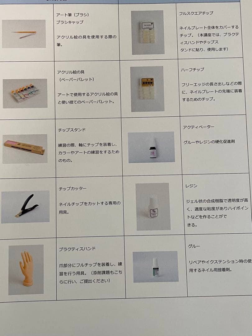 定価31万円！！未使用品！ヒューマンアカデミー　ネイリスト講座フルセット