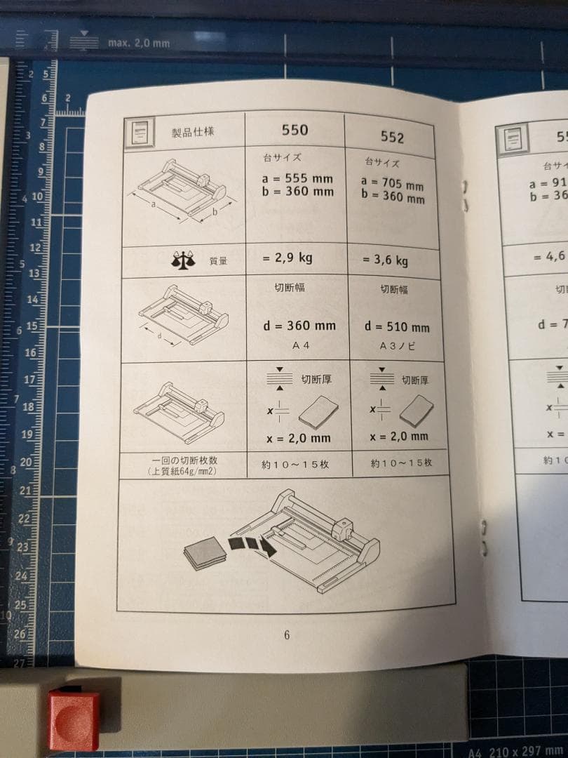 はさみ・カッター DAHLE550