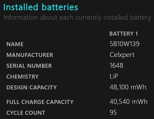 シ*ィ様 【改造済】ThinkPad X13 Gen 1 AMD 13インチ ノ