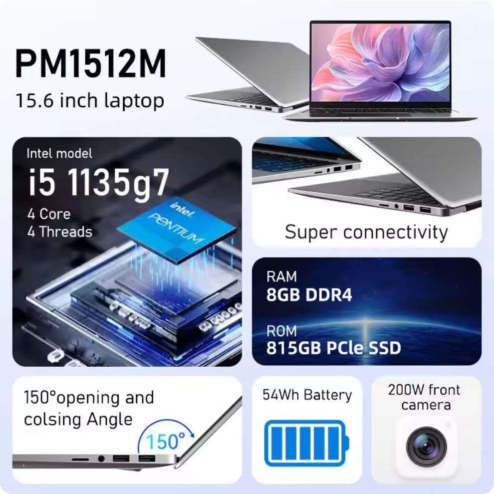 新品☆Markut ノートPC 15.6インチ i5-1135G7 FHD