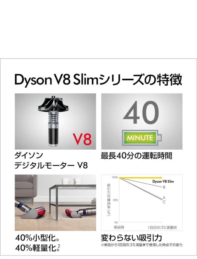 DysonV8 Slim Fluffyサイクロン (SV10K EXT BK)