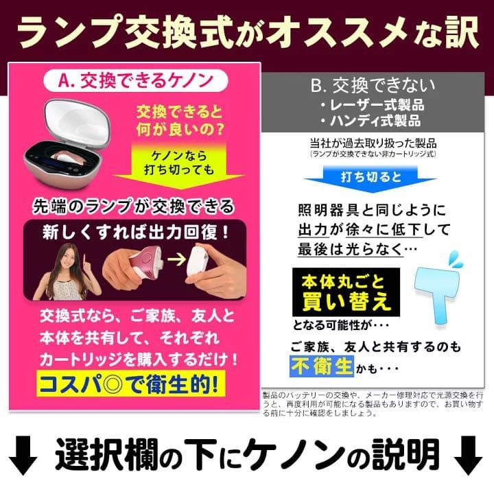ケノン 脱毛器 美顔器