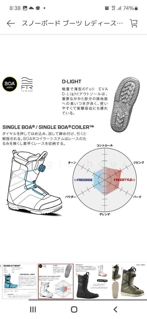 SALOMON SCARLET BOA スノーボード ブーツ レディース