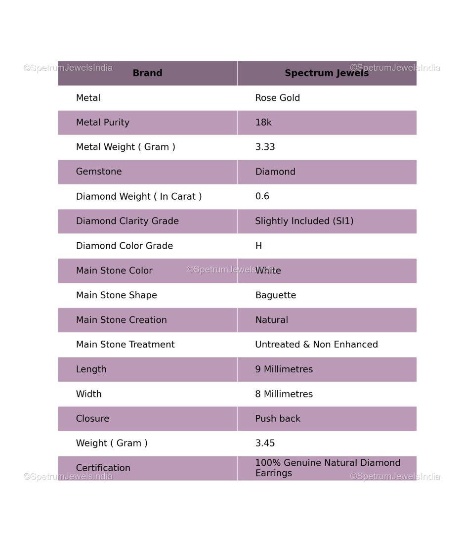 10k YG バゲットカット ダイヤモンド ピアス イエローゴールド 0.6ct