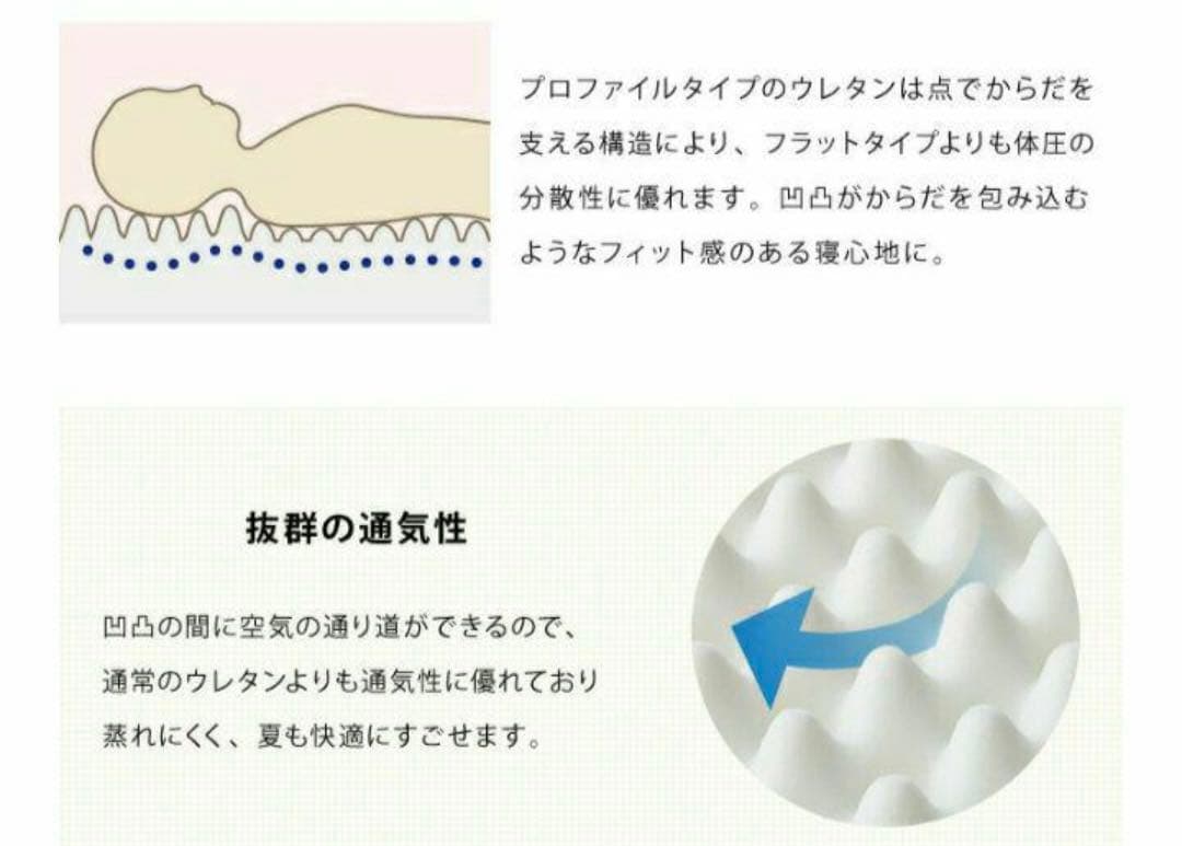 RM 　セミダブル